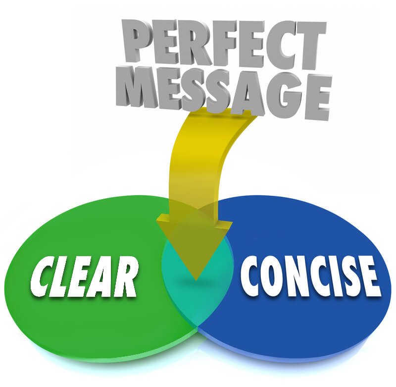 be-concise-use-fewer-modifiers-worktalk